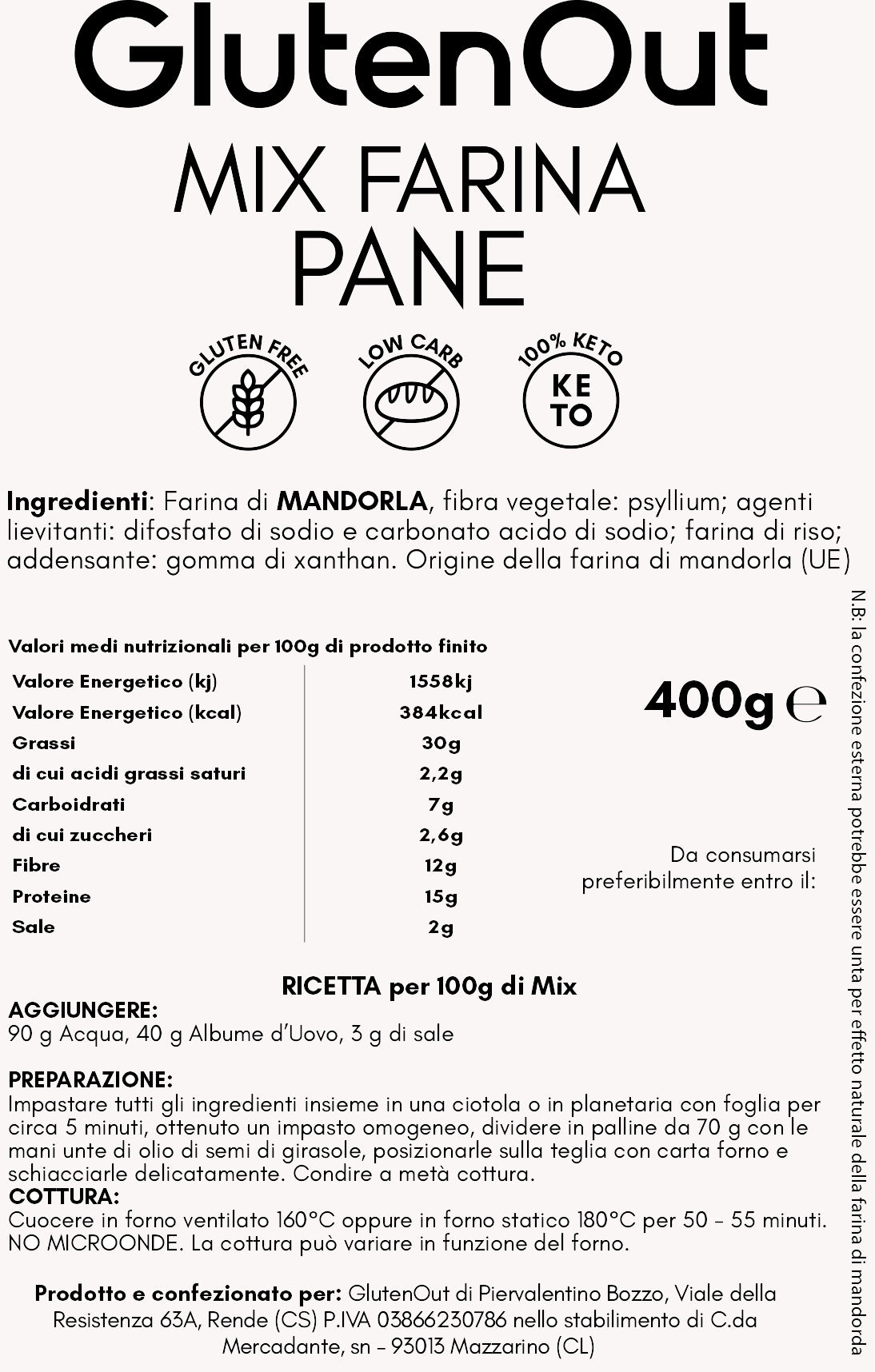 Mix per Pane