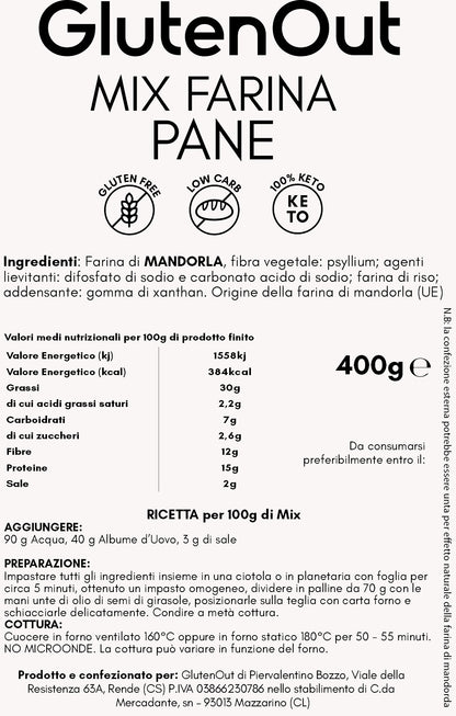 Mix per Pane